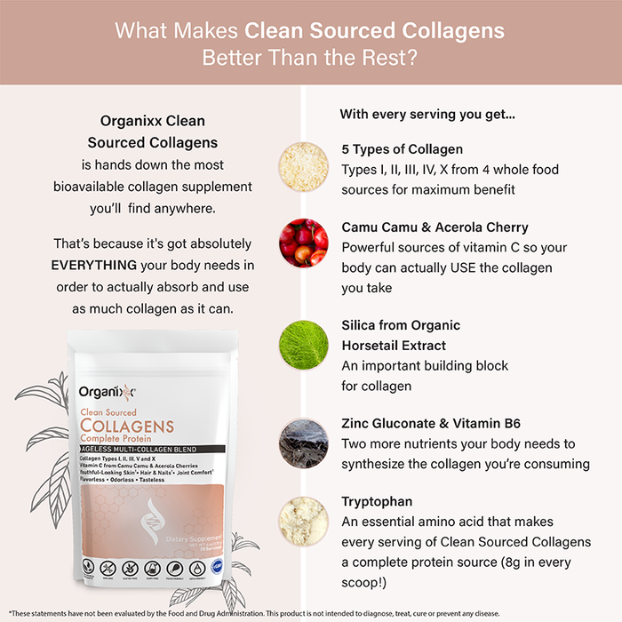 Clean Sourced Collagens | 20 servings