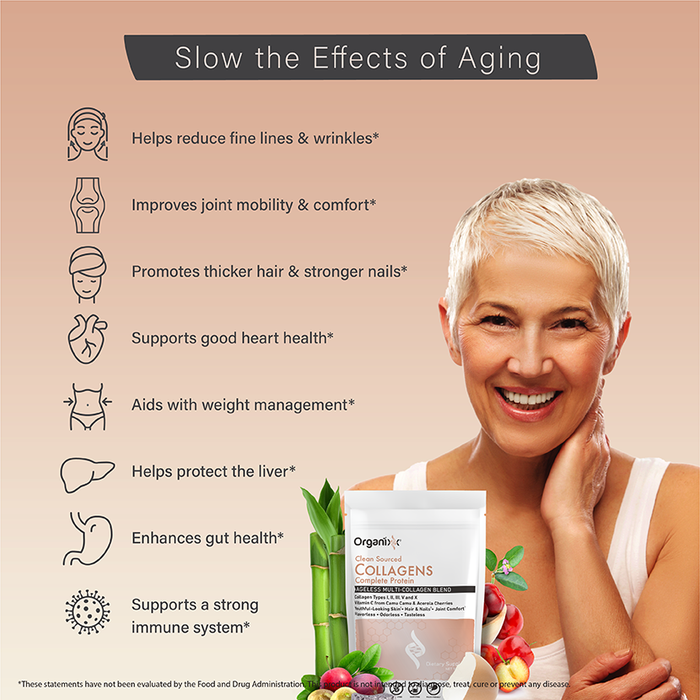 Clean Sourced Collagens | 20 servings