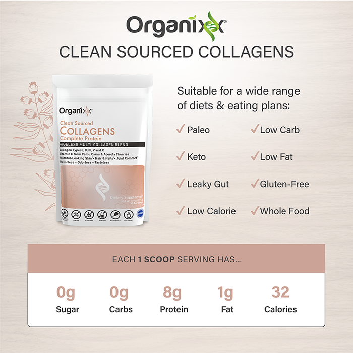 Clean Sourced Collagens