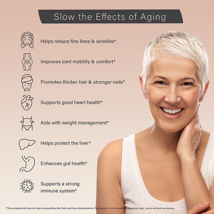 Clean Sourced Collagens