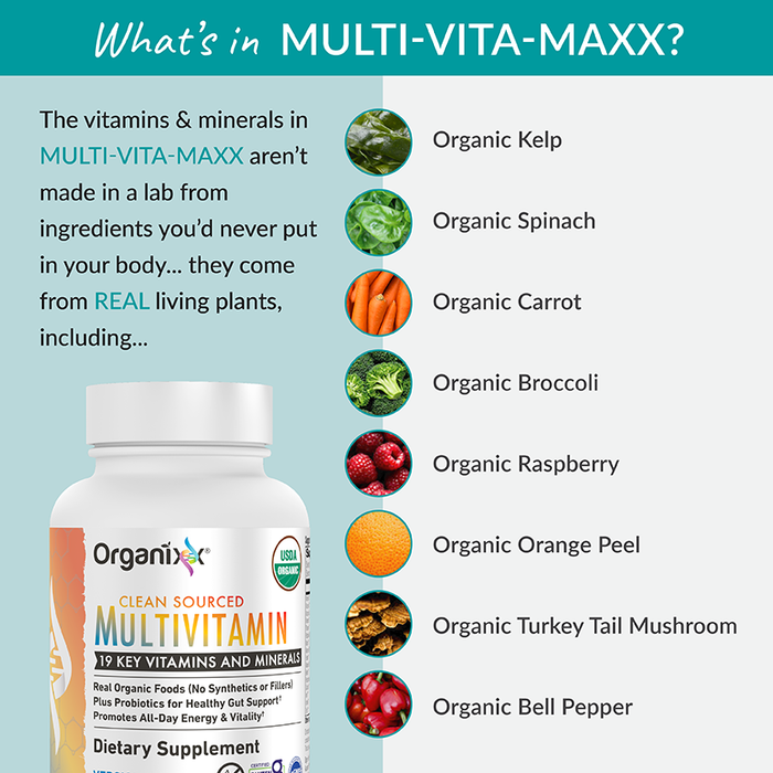 Clean Sourced Multivitamin