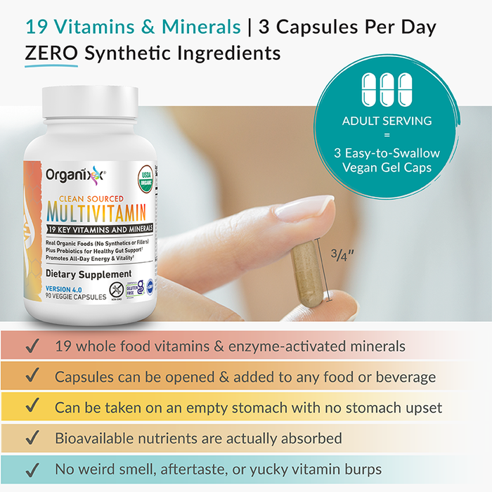 Clean Sourced Multivitamin