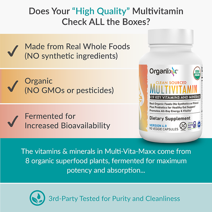 Clean Sourced Multivitamin