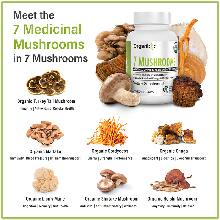 Immune-Boosting Bundle