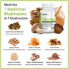 Immune-Boosting Bundle