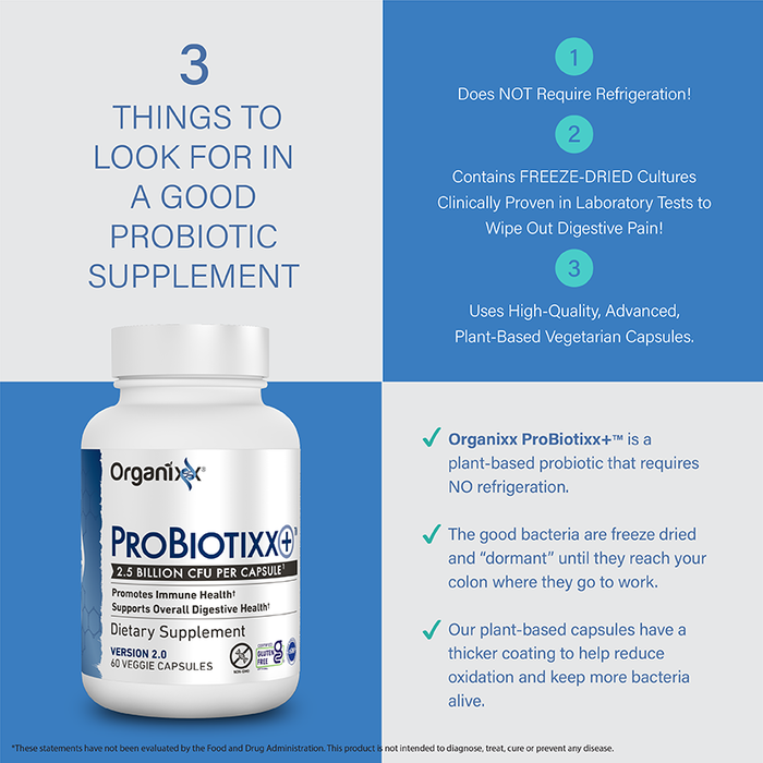 Optimal Digestion Bundle