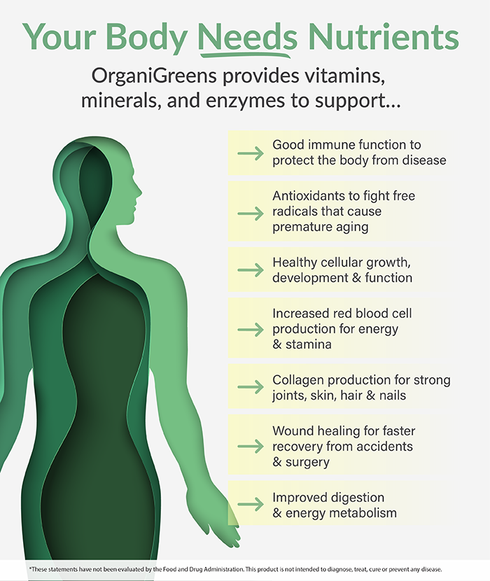 OrganiGreens