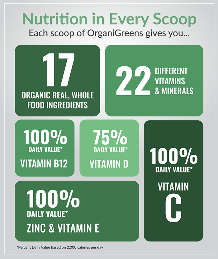 OrganiGreens