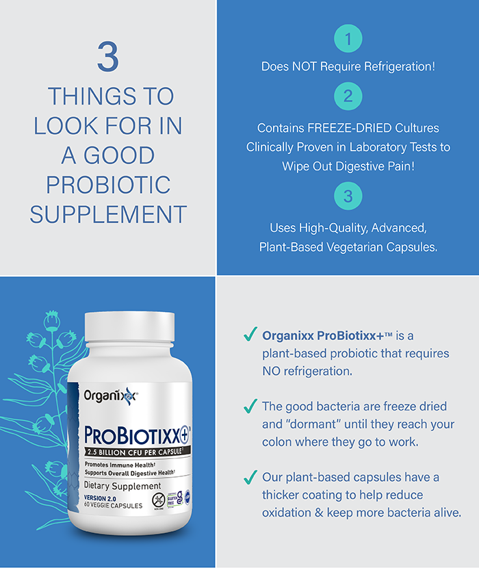ProBiotixx+
