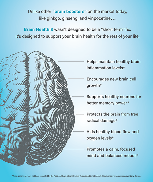 Brain Health 8 - Promotes Clarity, Concentration, & Recall | Organixx