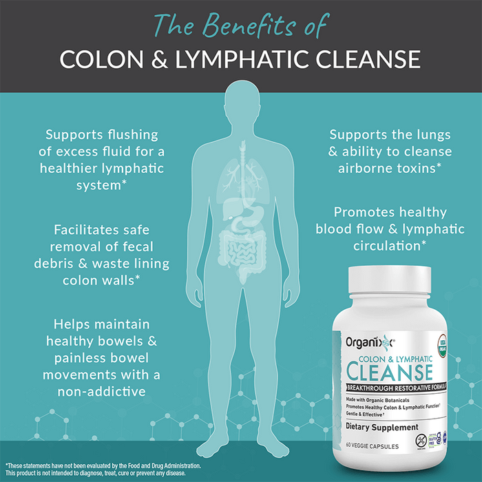 Cleanse Iner Organs Colon & Lymphatic Cleanse - 15-Day Cleanse and Detox | Organixx