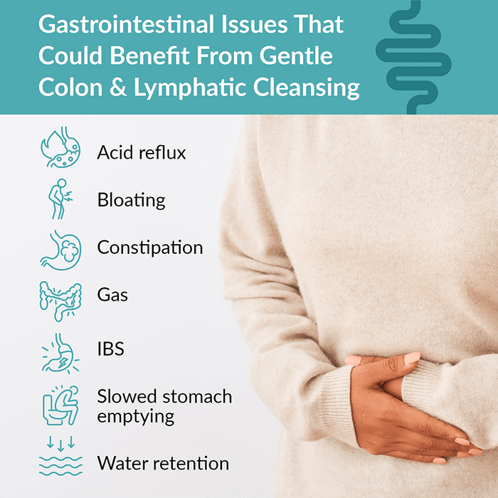 Cleanse – Colon & Lymphatic