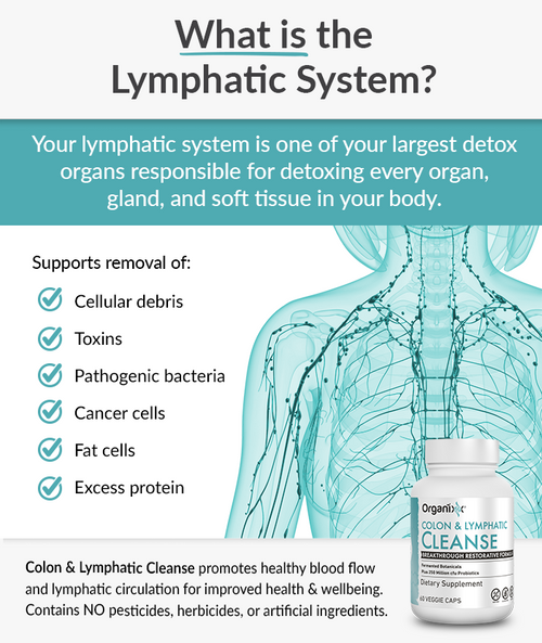 Cleanse Iner Organs Colon & Lymphatic Cleanse - 15-Day Cleanse and Detox | Organixx