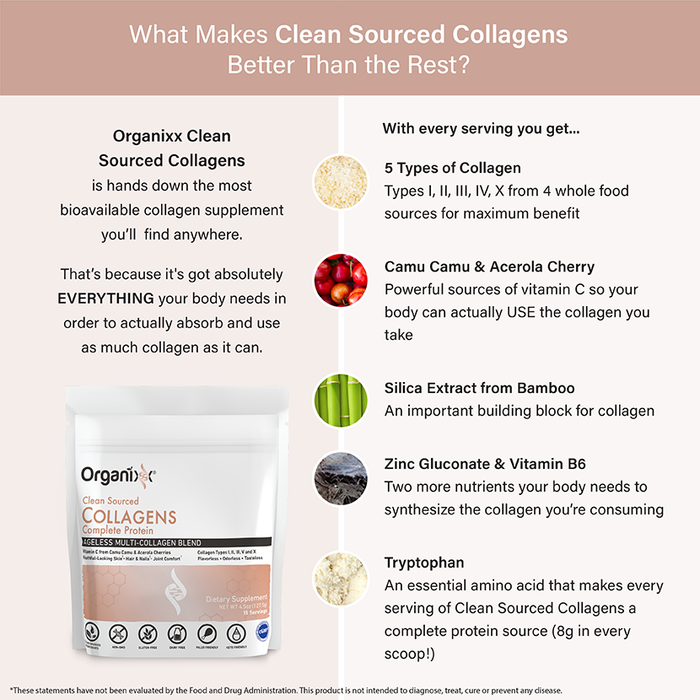 Clean Sourced Collagens | 15 servings