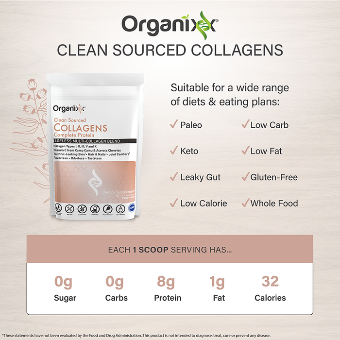 Clean Sourced Collagens | 20 servings