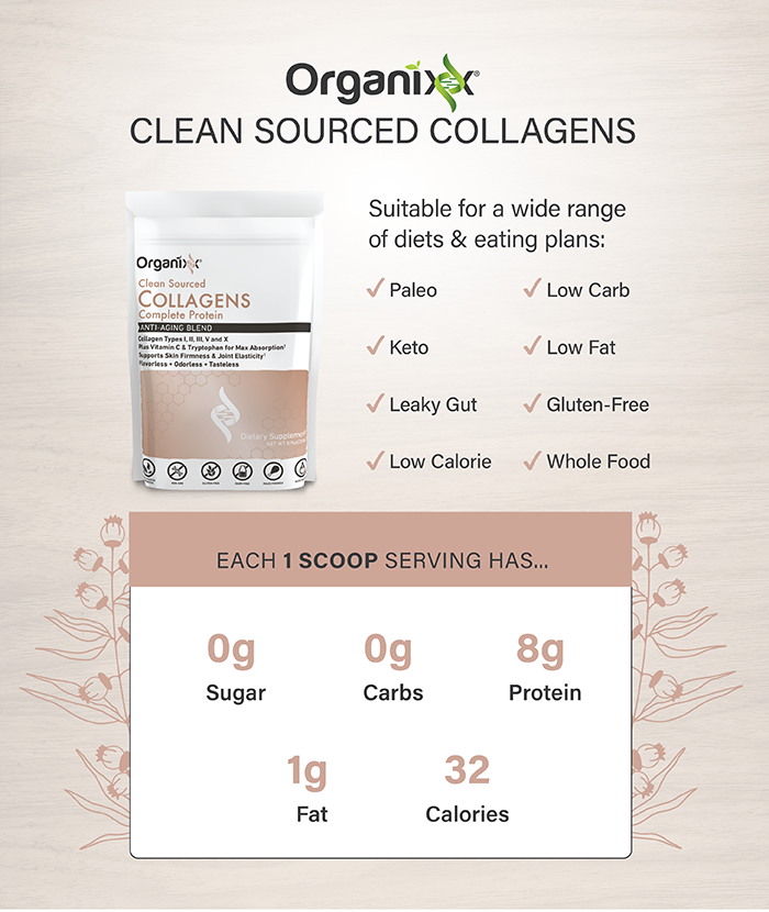 Clean Sourced Collagens | 30 servings (ST)