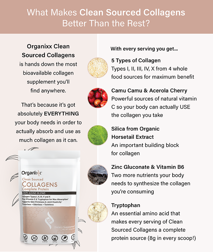 Clean Sourced Collagens | 30 servings (ST)