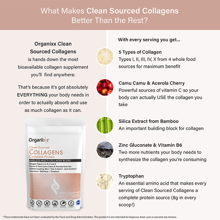 Clean Sourced Collagens | 20 servings