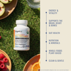 Clean Sourced Multivitamin