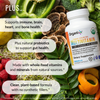 Clean Sourced Multivitamin