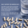 Clean Sourced Multivitamin