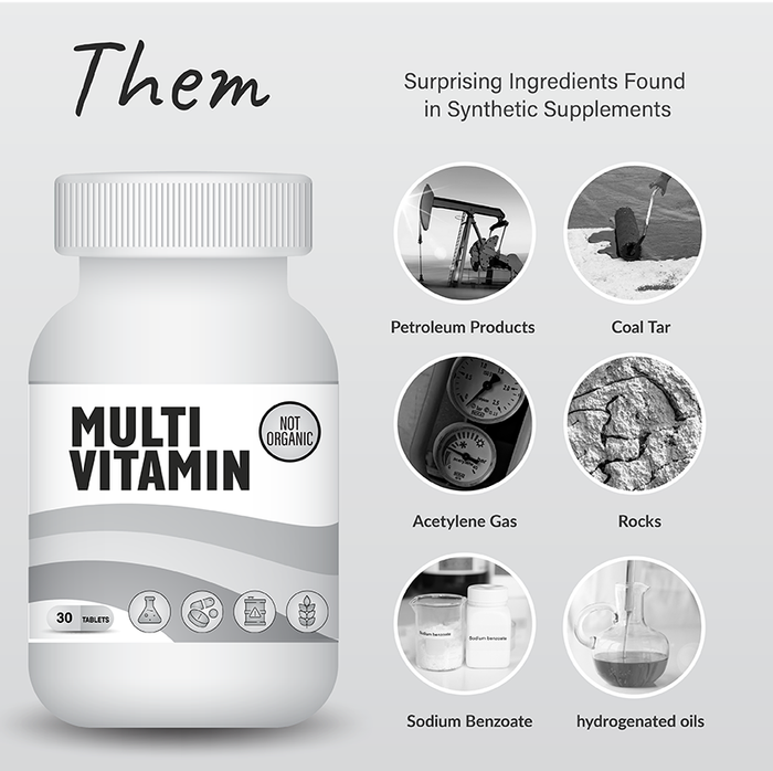Clean Sourced Multivitamin