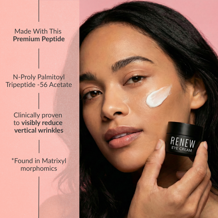 Complete Skin Rejuvenation Kit