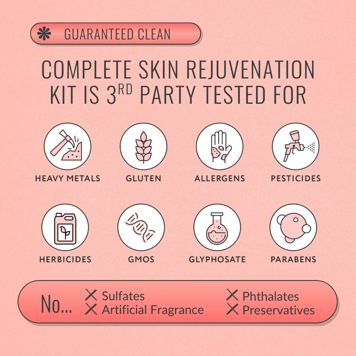 Complete Skin Rejuvenation Kit