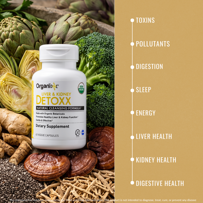 Detoxx – Liver & Kidney