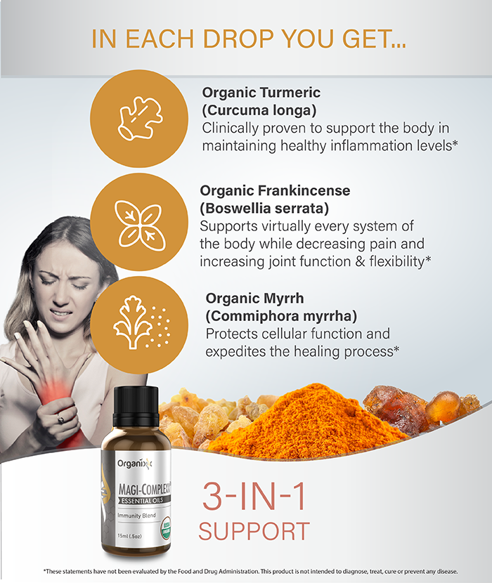 Magi-Complexx | Essential Oil Blend