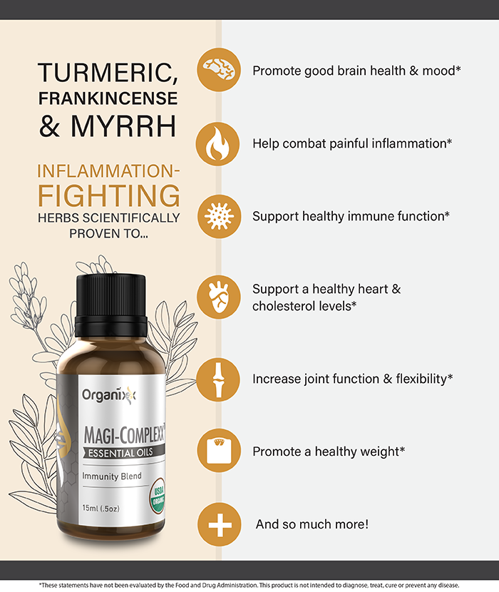 Magi-Complexx | Essential Oil Blend