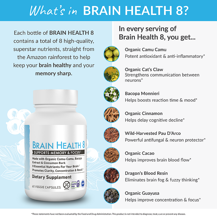 Memory & Focus Bundle