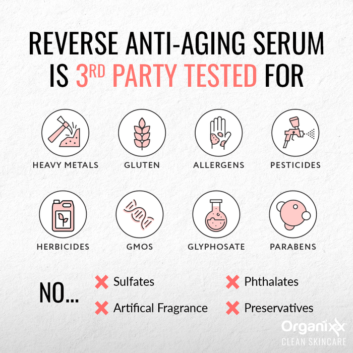 Reverse Anti-Aging Serum