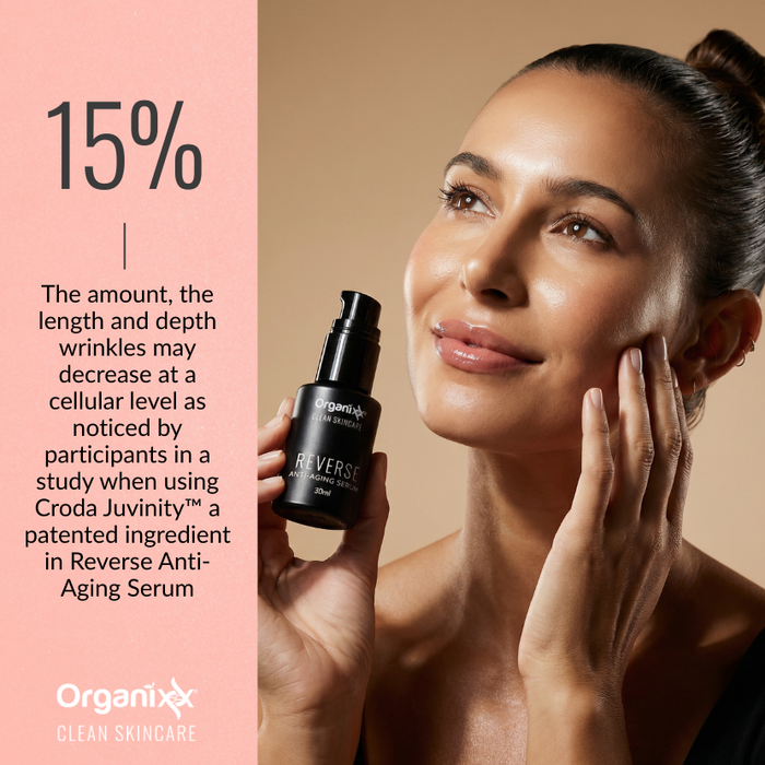 Reverse Anti-Aging Serum