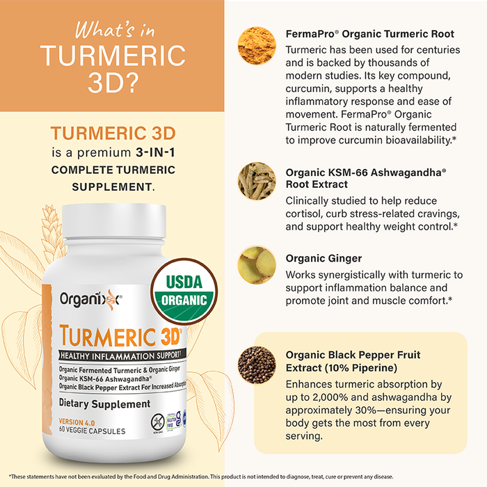Turmeric 3D