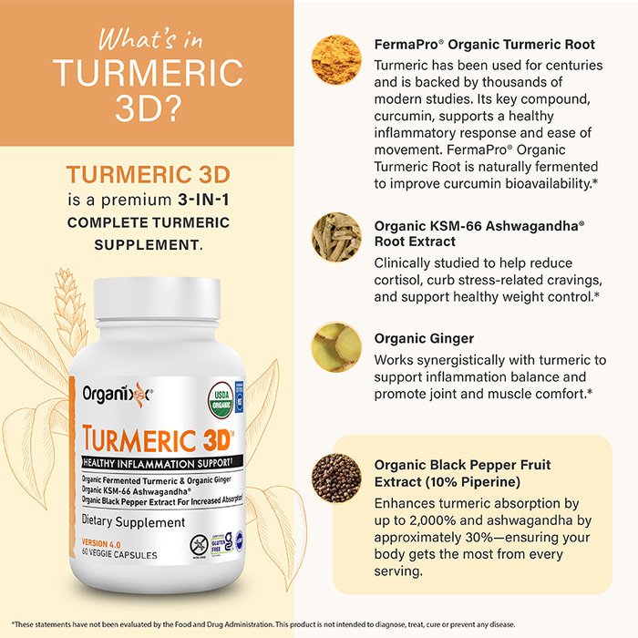 Turmeric 3D