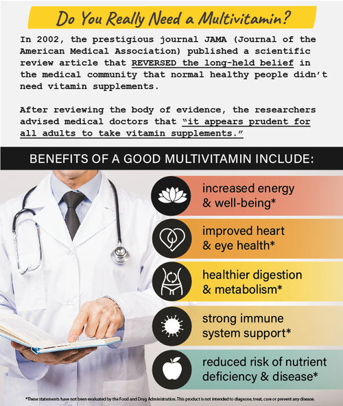 Multi-Vita-Maxx - Whole Superfoods Multivitamin | Organixx