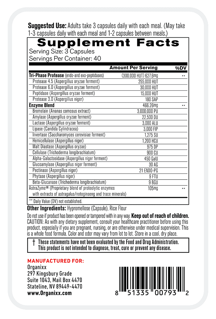 Optimal Digestion Bundle Label